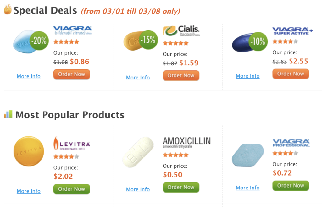 check prices