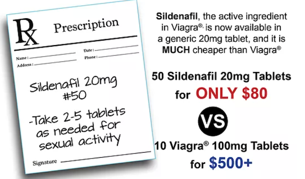 prescribing Viagra®